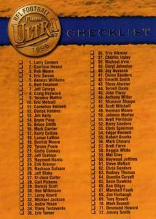 Checklist 1-144