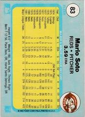 Back Of Card | Mario Soto Baseball Cards 1982 Fleer
