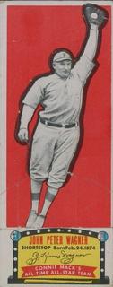 Honus Wagner