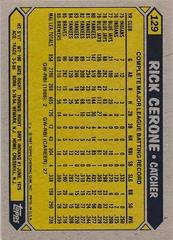 Back Of Card | Rick Cerone Baseball Cards 1987 Topps