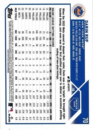 Darin Ruf #70 Prices | 2023 Topps | Baseball Cards
