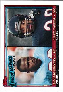 Richard Johnson, Mark Carrier