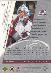 Back Of Card | David Aebischer Hockey Cards 2003 Upper Deck Ice