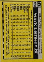 Back Of Card | Mark Lemke Baseball Cards 1990 Topps