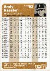 Back Of Card | Andy Hassler Baseball Cards 1983 Fleer