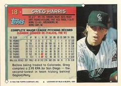 Back Of Card | Greg Harris Baseball Cards 1994 Topps