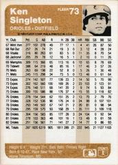Back Of Card | Ken Singleton Baseball Cards 1983 Fleer