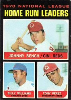 1970 National League Home Run Leaders