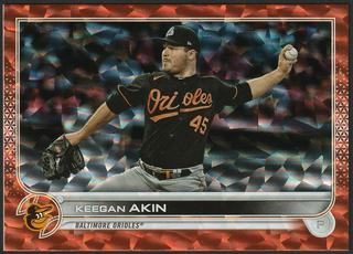 Keegan Akin