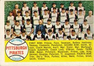 Pittsburgh Pirates