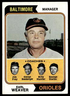 Orioles Field Leaders