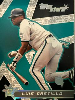 Luis Castillo