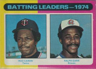 1974 Batting Leaders