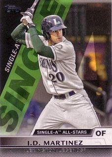 J. D. Martinez