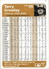 Back Of Card | Terry Crowley Baseball Cards 1983 Fleer