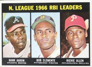 NL Home Run Leaders: Aaron, Allen, Mays