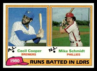 1980 Runs Batted In Leaders: Cecil Cooper / Mike Schmidt