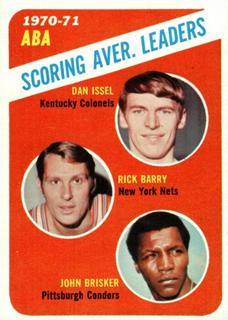 ABA Scoring Average Leaders