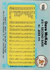 Back Of Card | Dave McKay Baseball Cards 1982 Fleer