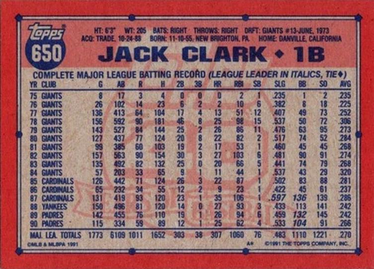 Jack Clark, Standard, back