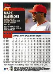 Back Of Card | Mark McLemore Baseball Cards 2000 Topps