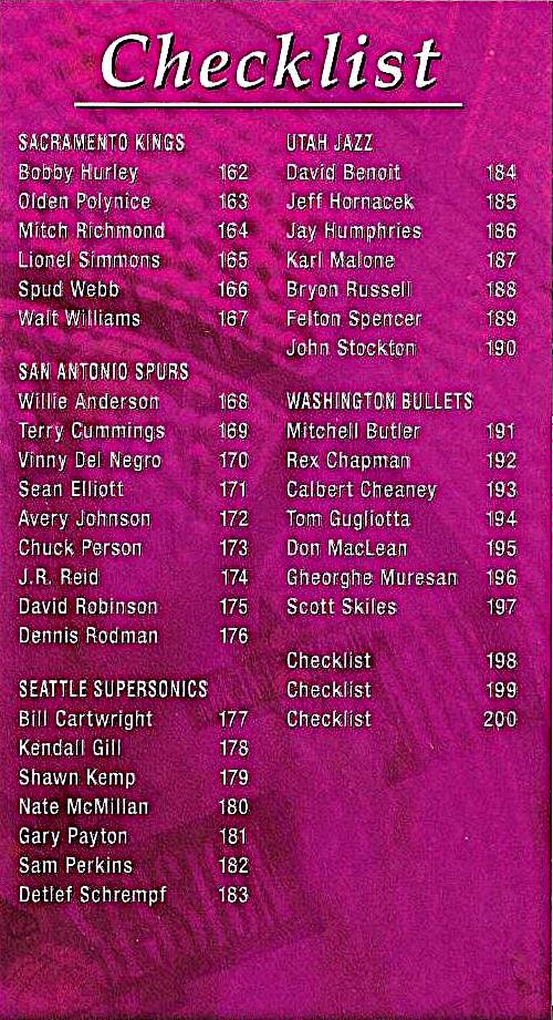 Checklist #200