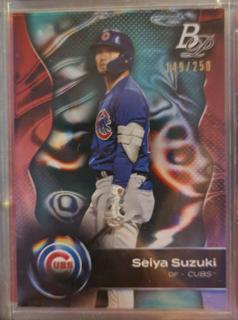 Seiya Suzuki