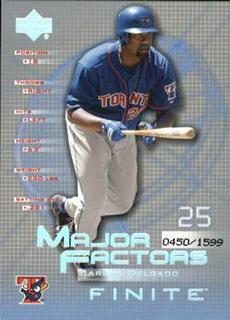 Carlos Delgado