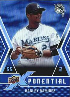 Hanley Ramirez