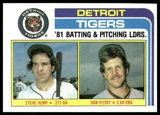 Tigers Leaders