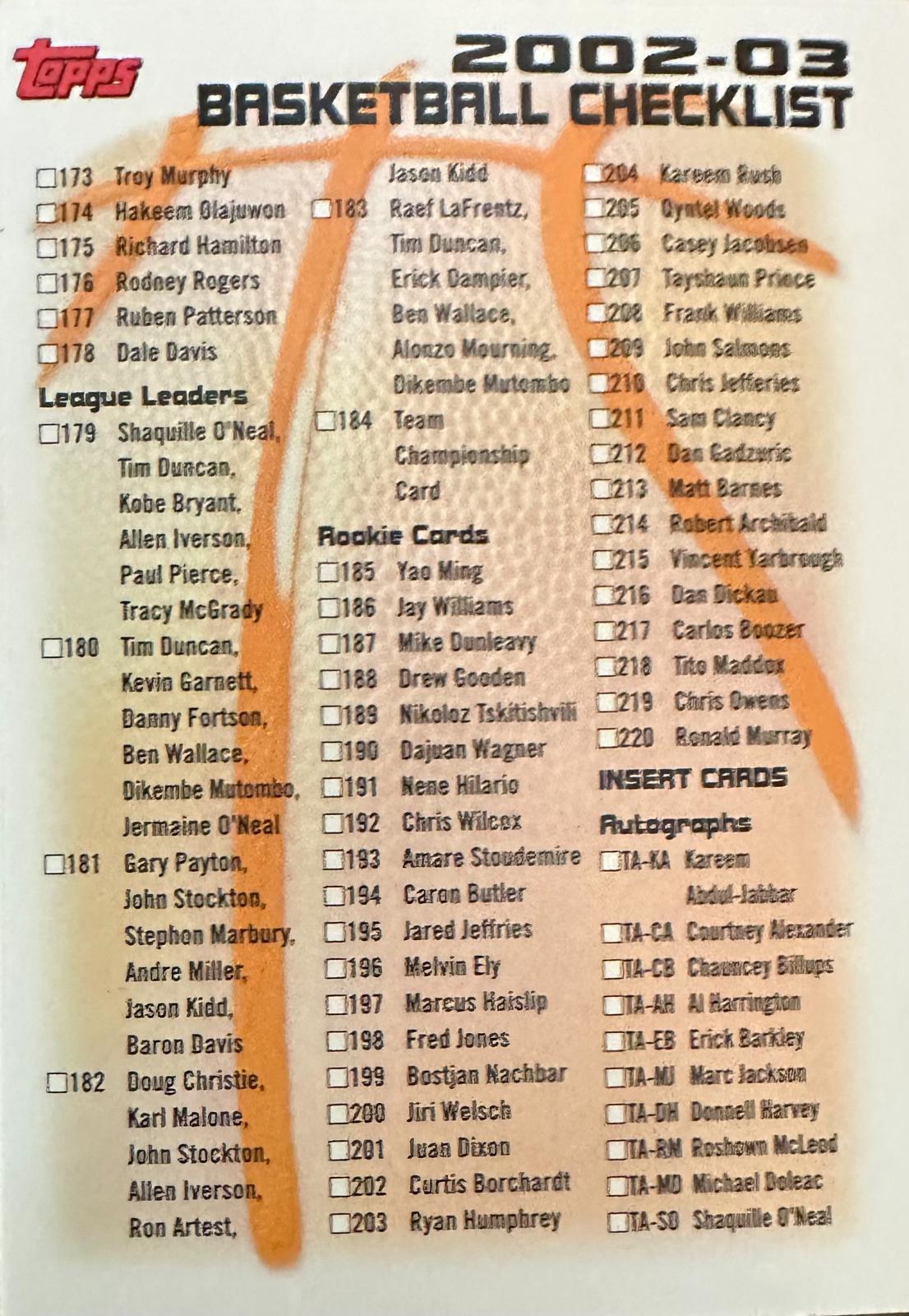 Checklist #2 Basketball Cards 2002 Topps
