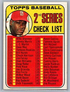 Checklist 110-218