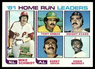 81 Home Run Leaders: Mike Schmidt / Tony Armas / Dwight Evans / Bobby Grich / Eddie Murray