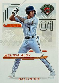 Wehiwa Aloy