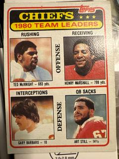 Chiefs Team Leaders: Checklist