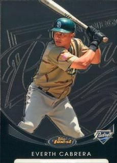 Everth Cabrera