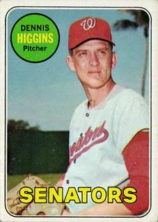 Dennis Higgins