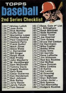 Checklist 133-263