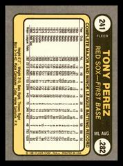 Back | Tony Perez Baseball Cards 1981 Fleer