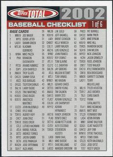 Checklist 1 of 6