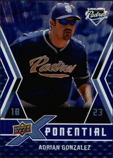 Adrian Gonzalez