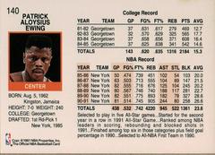 Back Of Card | Patrick Ewing Basketball Cards 1991 Hoops