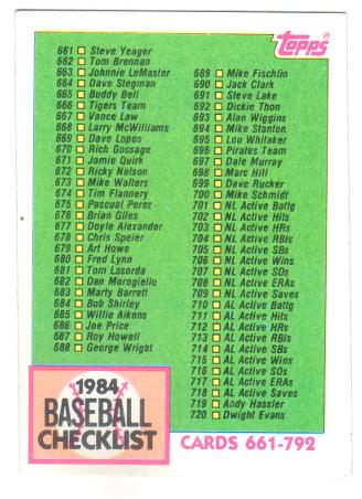 Checklist 661-792 (1984 Topps)