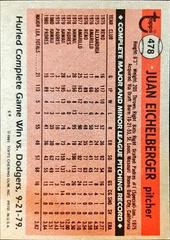 Back Of Card | Juan Eichelberger Baseball Cards 1981 Topps
