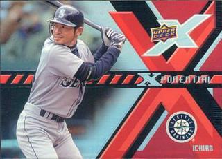 Ichiro Suzuki