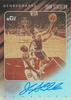 John Stockton
