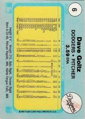 Back Of Card | Dave Goltz Baseball Cards 1982 Fleer