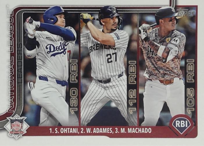 2025 NL RBI Leaders #86