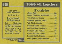 Back Of Card | Howard Johnson Baseball Cards 1990 Topps