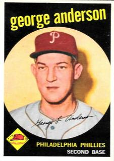 George Anderson